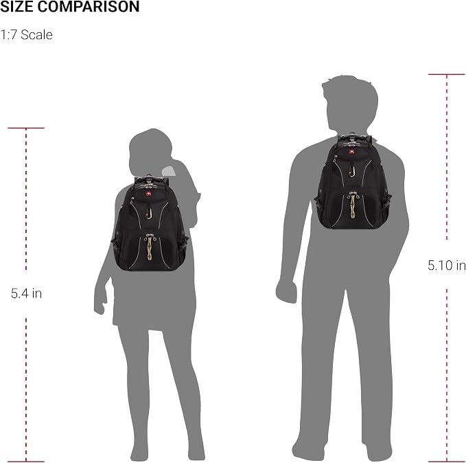 SwissGear 1923 Scansmart Backpack - Image 7