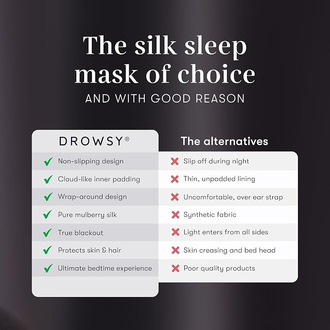 DROWSY Silk Sleep Mask. Face-Hugging, Padded Silk Cocoon - Image 4