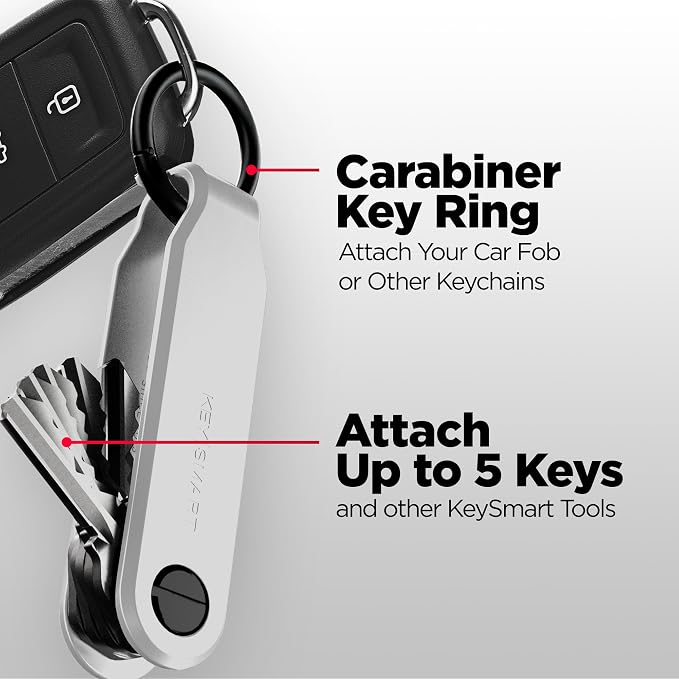 KeySmart Keychain Key Holder - Image 7
