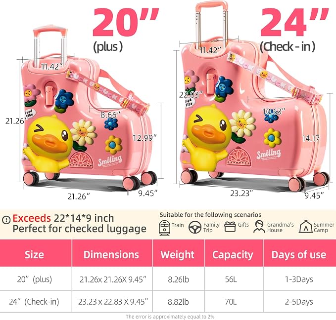 Kids Luggage, Lightweight Ride on Luggage - Image 5