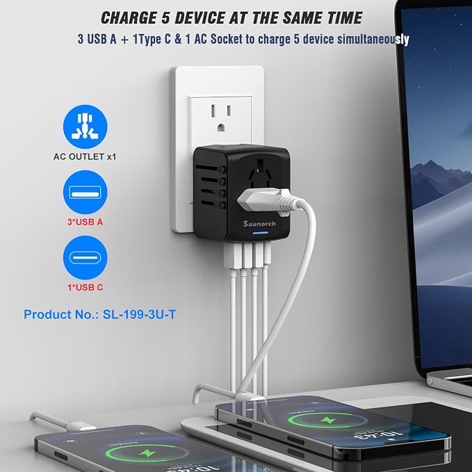 Universal International Travel Power Adapter W/High Speed 2.4A USB, 3.0A Type-C - Image 2