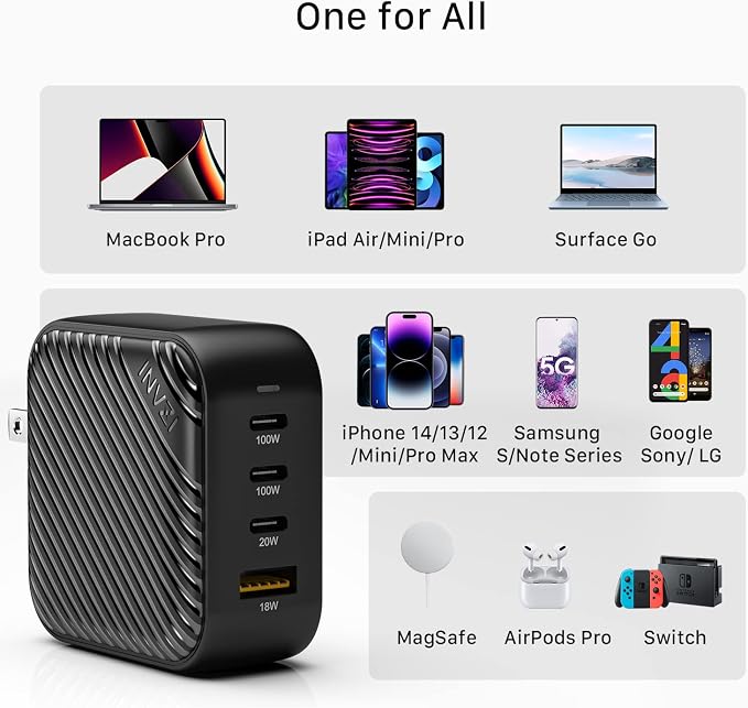 INVZI GaNHub 100W USB C Charger Multiport, GaN III 4-Port USB Charging Station - Image 2