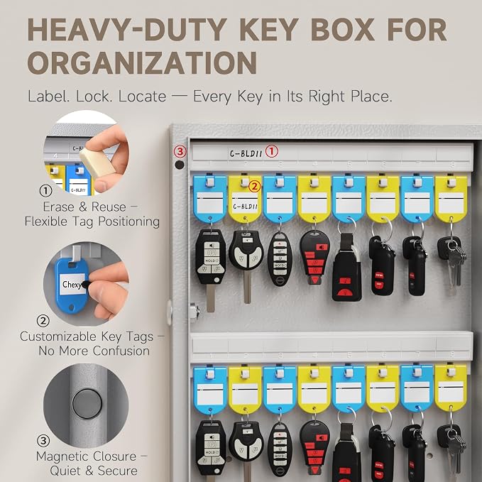 WeHere 192 Key Lock Box Wall Mount, APP Bluetooth/OTP/Wi-Fi/Fixed Code/Key - Image 3