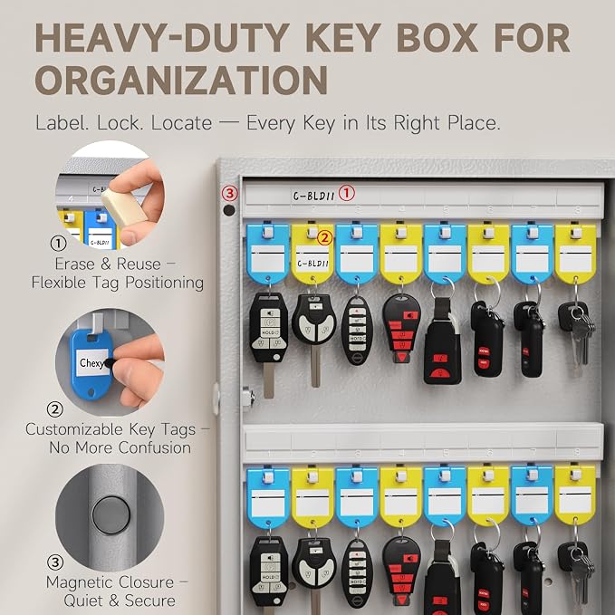 WeHere 96 Key Lock Box Wall Mount, Smart Security Storage Lockbox, Key Cabinet - Image 3