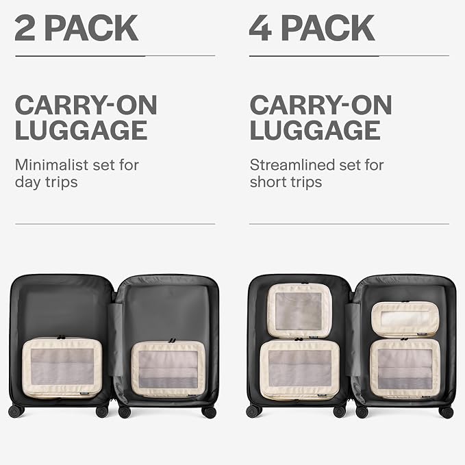 Compression Packing Cubes for Travel - Image 4