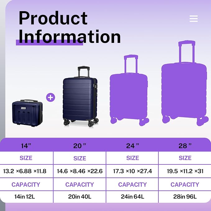 AnyZip Suitcase - Image 2