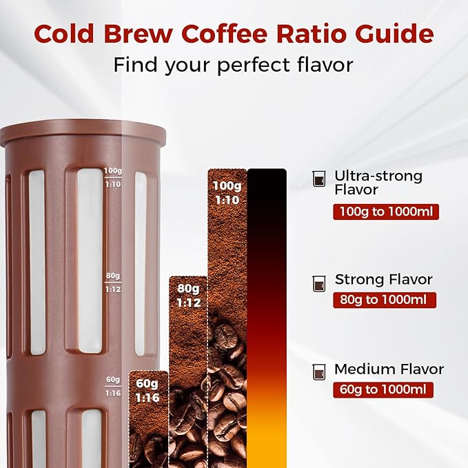 IKAPE 33.8oz Cold Brew Coffee Maker - Image 4