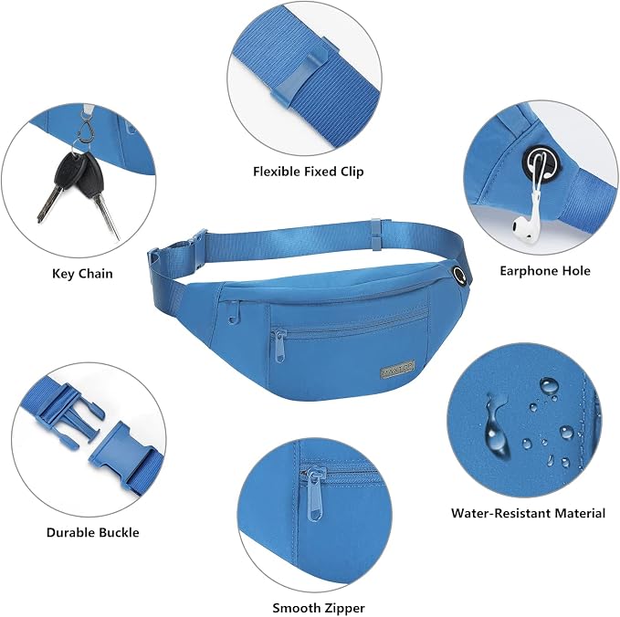 MAXTOP Large Crossbody Fanny Pack - Image 4