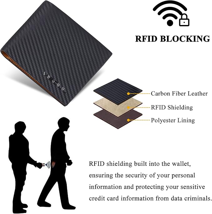 VISOUL Mens Carbon Fiber Leather Bifold Wallet - Image 5