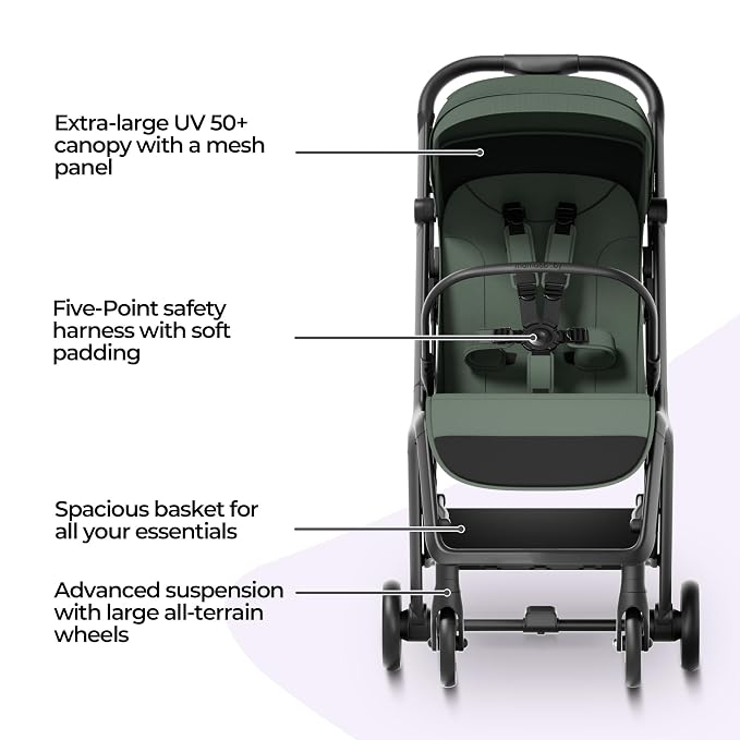MAMA & BABY Packa Compact Travel Stroller – Lightweight, One-Hand Auto Folding - Image 5