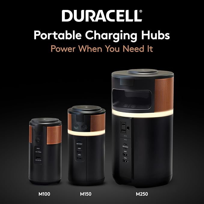 Duracell M250 Portable Charging Hub – 250W Charger - Image 6