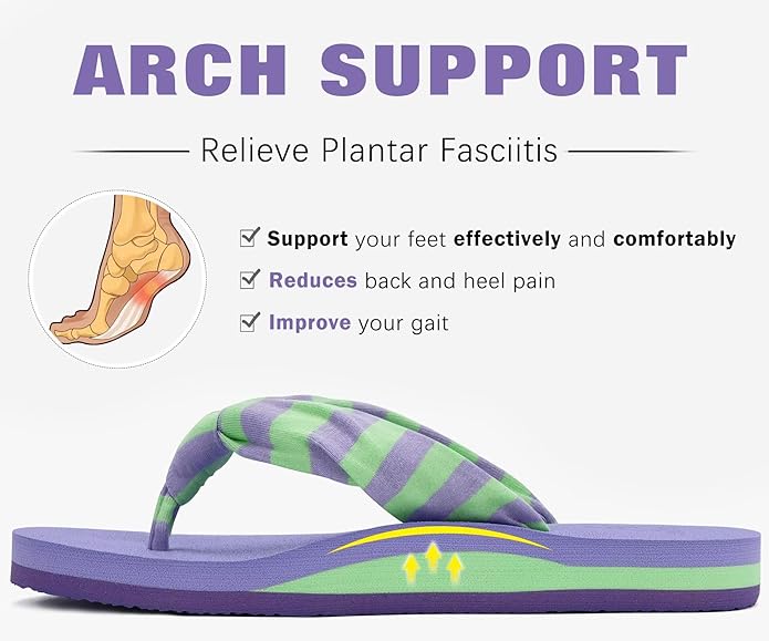 KuaiLu Flip Flops for Women - Image 4