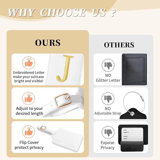Personalized Initial Luggage Tags - Image 8