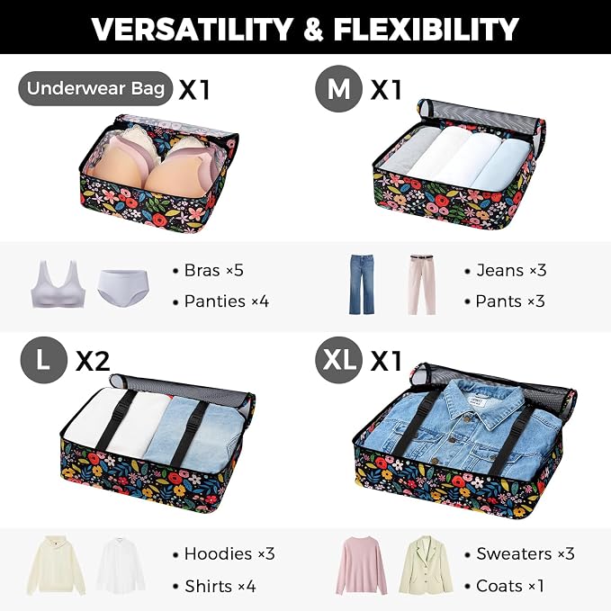 BAGAIL 8 Set Packing Cubes Luggage Packing Organizer Bags - Image 3