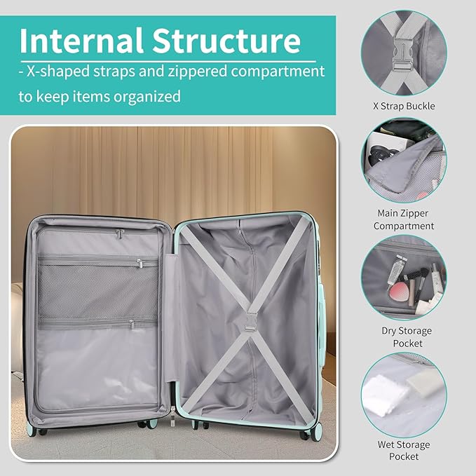 5-Piece Luggage Set, Lightweight ABS+PC Hard Shell Suitcase - Image 5