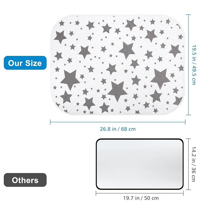 Accmor Baby Diaper Changing Pad, Wipeable Portable Diaper Changing Pad - Image 3
