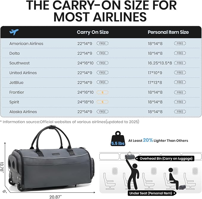 Fanwoli 3-in-1 Rolling Garment Bag - Image 2