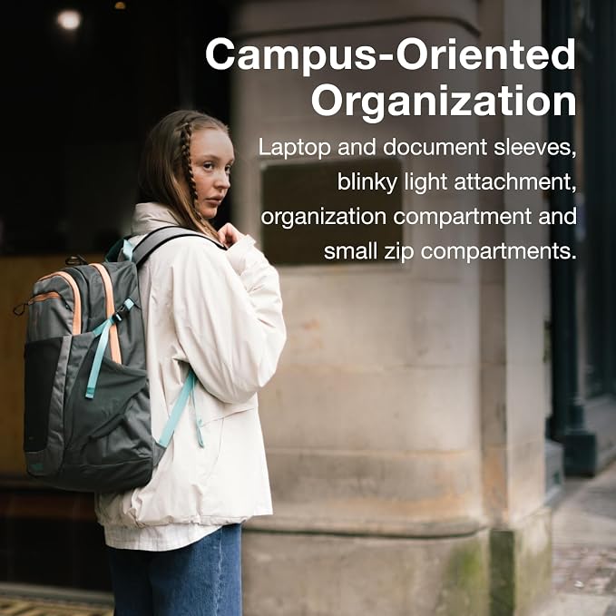 Osprey Flare Laptop Backpack - Image 3