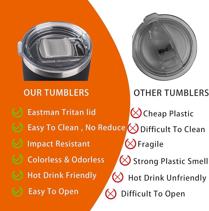 Black 20 oz Stainless Steel Double Wall Vacuum Insulated Tumbler - Image 3