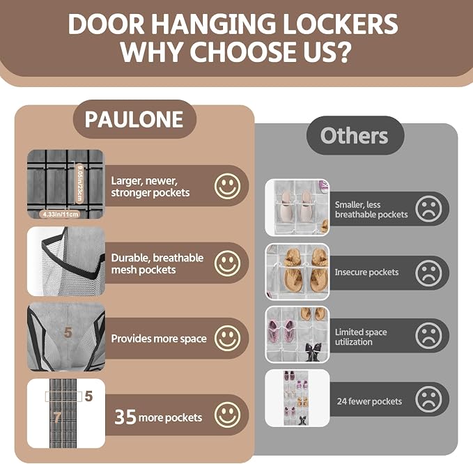 35 Pocket Over the Door Shoe Organizer, Reusable Breathable Large Mesh Bag - Image 5