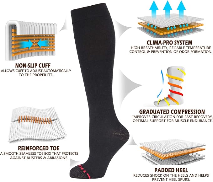 NEWZILL Copper Compression Socks - Image 3