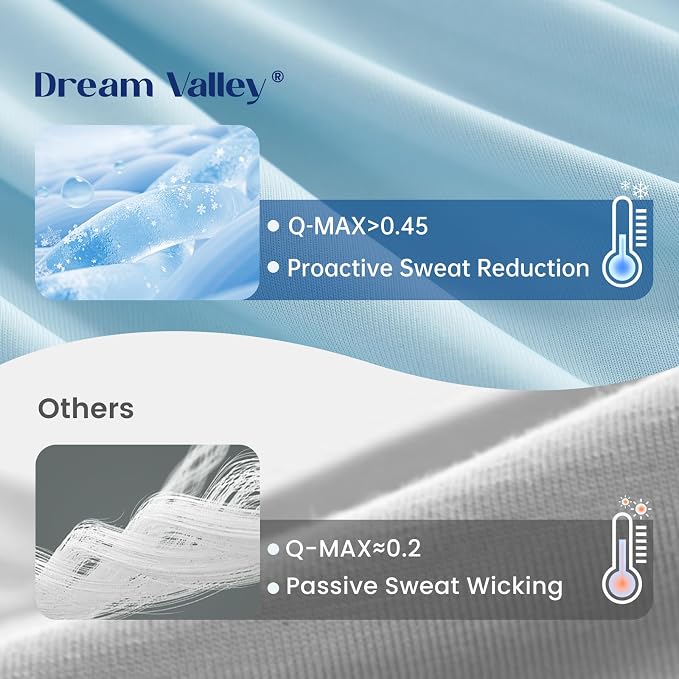 Dream Valley® Outlast® Deepsleep Cooling Comforter, King Size, NASA-Grade Space - Image 4