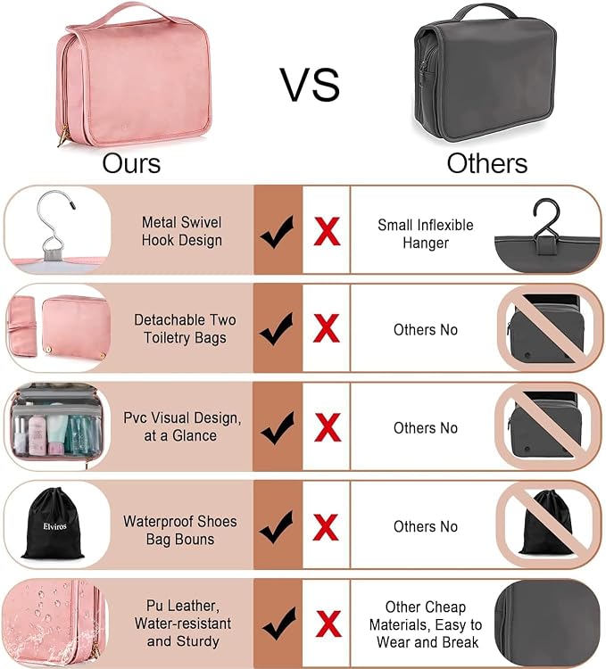 Elviros Hanging Travel Toiletry Bag - Image 6