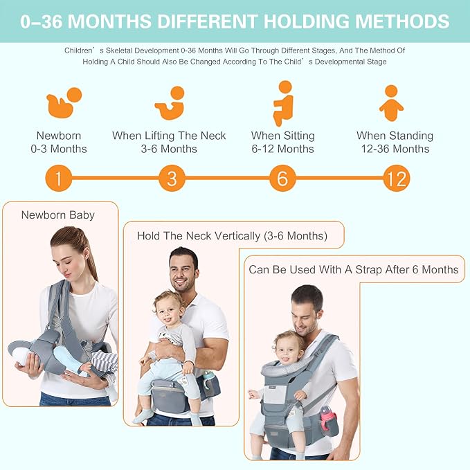 Baby Carrier Ergonomic Infant Carrier - Image 6