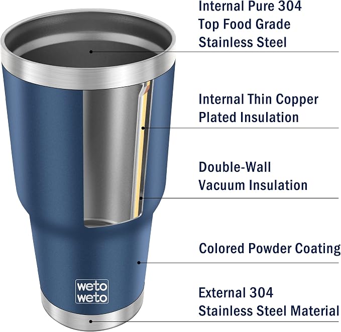 WETOWETO 30oz Tumbler with Lid, Stainless Steel Vacuum Insulated Water Coffee - Image 5