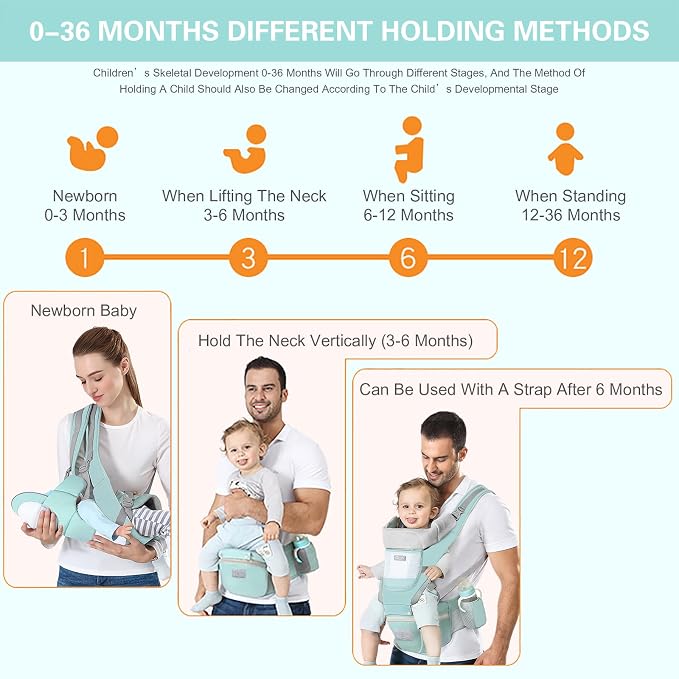 Baby Carrier Ergonomic Infant Carrier - Image 6