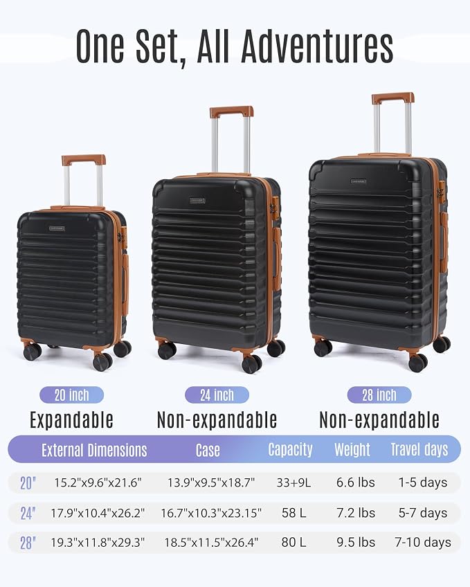 LIGHT FLIGHT Luggage Sets, 3 Piece Durable Suitcase Set - Image 7