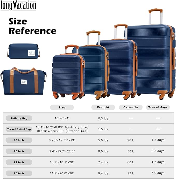 LONG VACATION 6 Piece ABS+PC Hardshell Luggage Set - Image 7