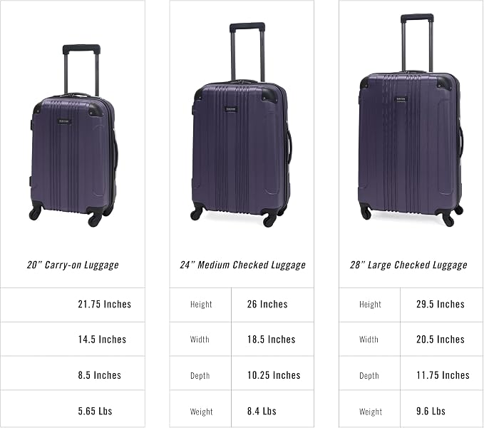 Kenneth Cole REACTION Out of Bounds Lightweight Hardshell 4-Wheel Spinner - Image 6