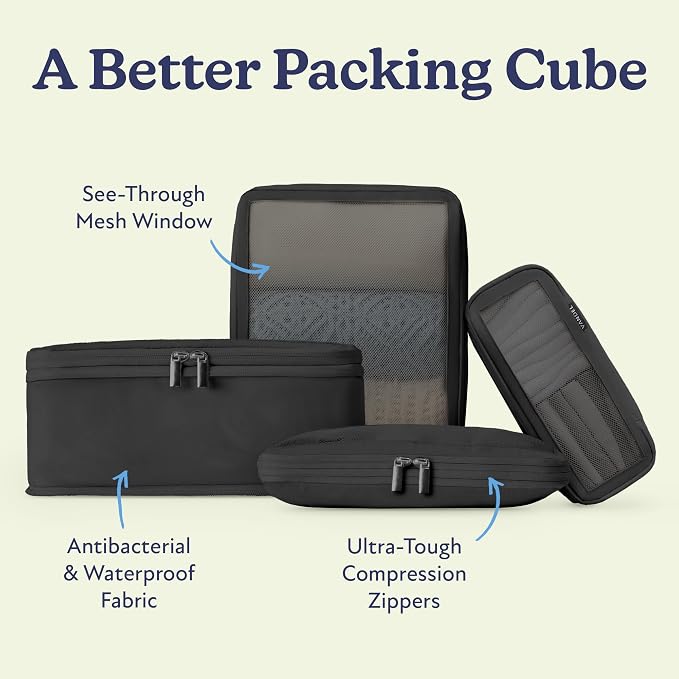 Vandel Space-Saving Compression Packing Cubes - Image 3