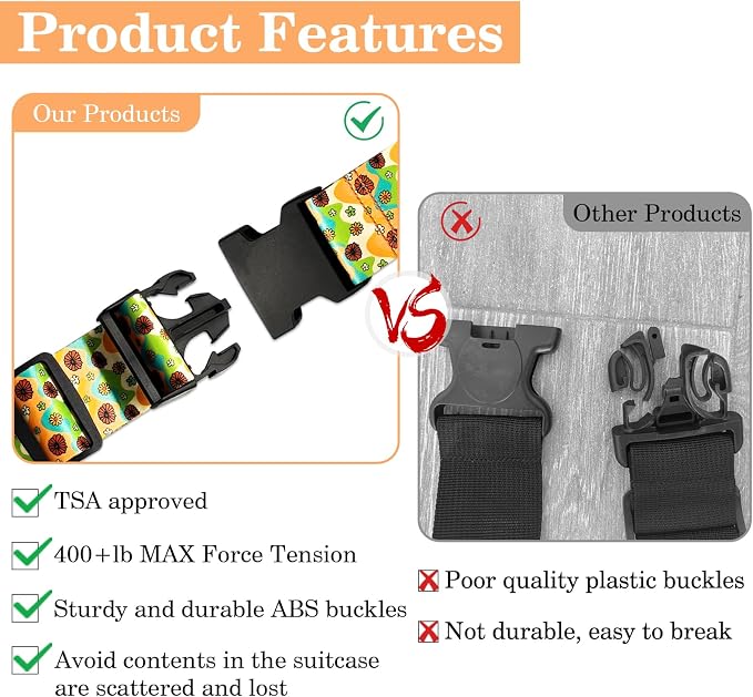Luggage Straps for Suitcases TSA Approved, Luggage Identifiers for Suitcase - Image 4