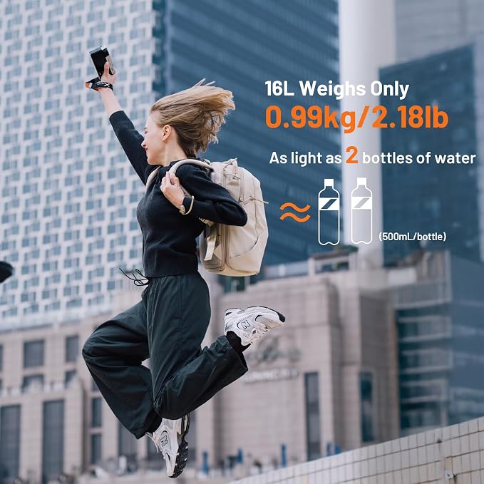 PGYTECH OneGo Lite 16L Camera Backpack Water-Resistant DSLR/Mirrorless Bag - Image 3