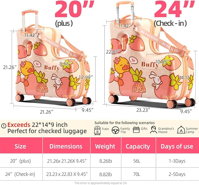 Kids' Lightweight Ride on Luggage - Image 3
