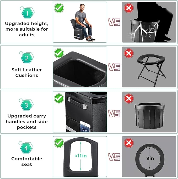 2025 Upgraded 16.5'' XL Portable Toilet - Image 6