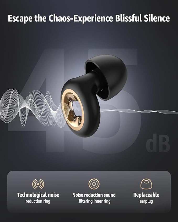 Ear Plugs for Sleeping Noise Cancelling: 45db Ultra-Comfy Reusable - Image 2