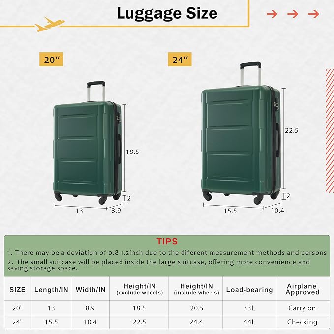Merax Luggage Set 2 Piece Suitcase Sets - Image 4