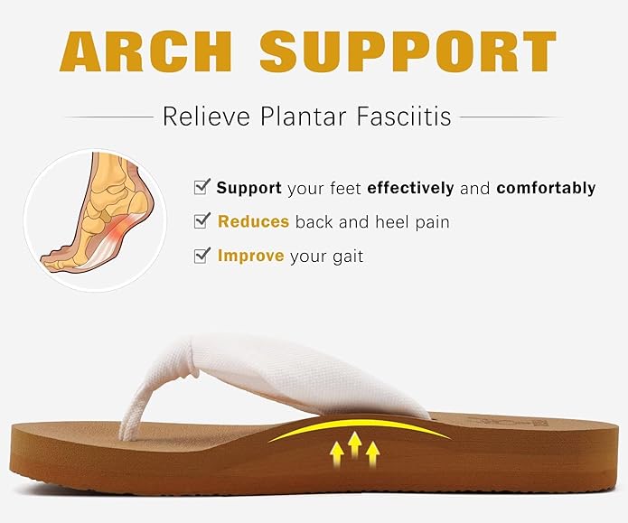 KuaiLu Flip Flops for Women - Image 4