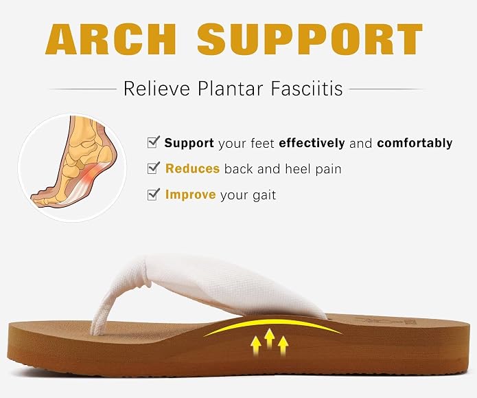 KuaiLu Flip Flops for Women - Image 4