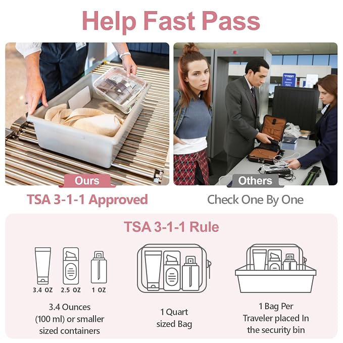 PACKISM TSA Approved Toiletry Bag - Image 7