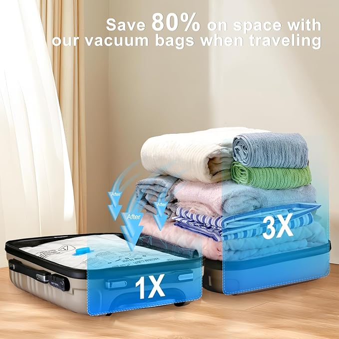 Travel Vacuum Bags Combo 6 Pack - Image 5