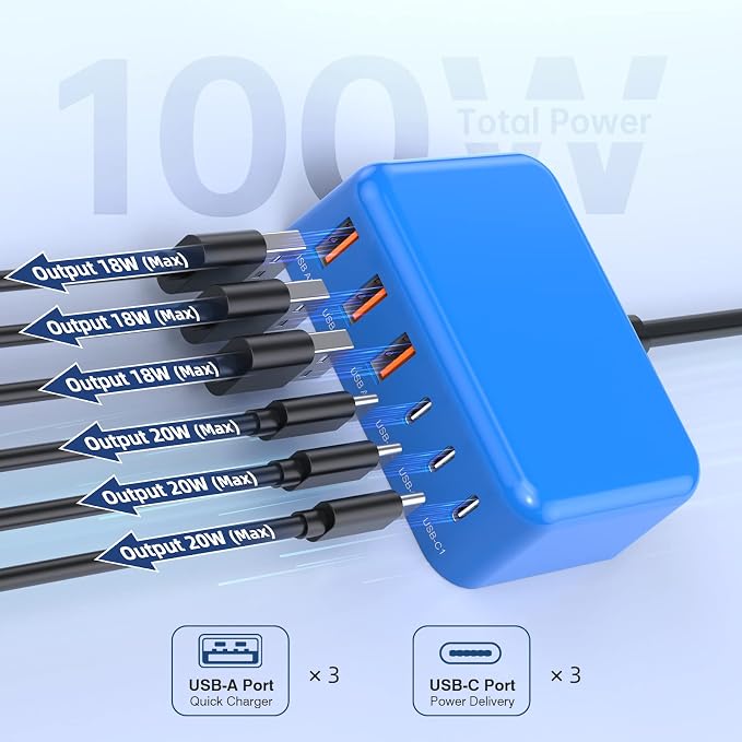 USB C Charger Block, 100W GaN 6 Port PD USB C QC USB A Wall Charger Adapter - Image 7