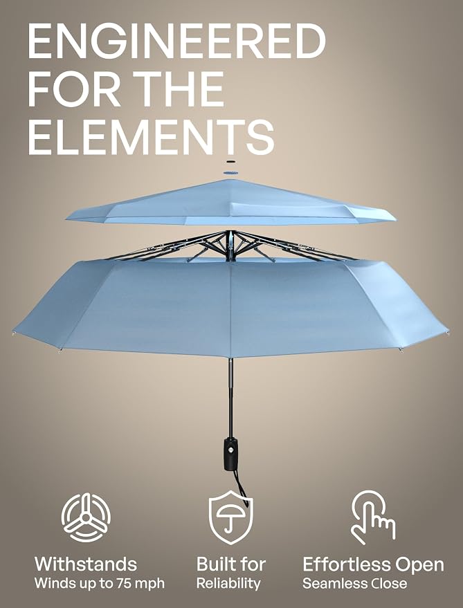 REPEL Windproof Travel Umbrella - Image 2