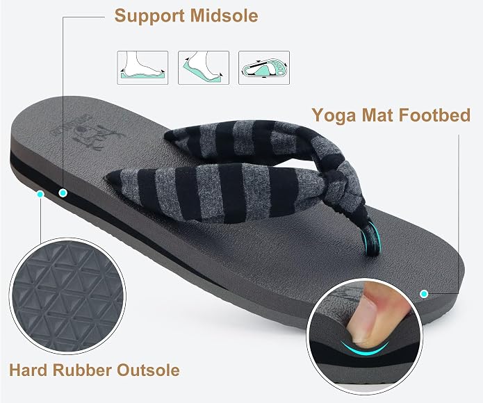 KuaiLu Flip Flops for Women - Image 6