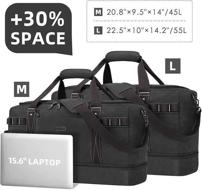ZOMFELT Travel Duffle Bag for Men, Waterproof Canvas Overnight Duffel Bag - Image 3