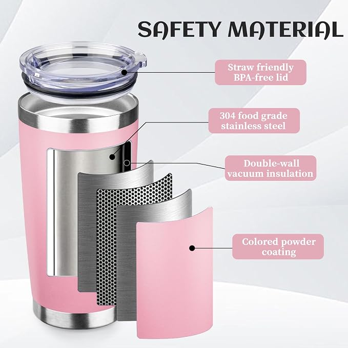 StarSpeed 20oz Tumbler Bulk - Image 4