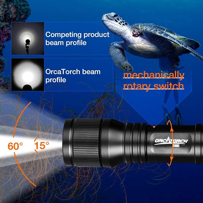 ORCATORCH D560 Mini Scuba Dive Light Headlamp 650 Lumen Mask Diving Flashlight - Image 3